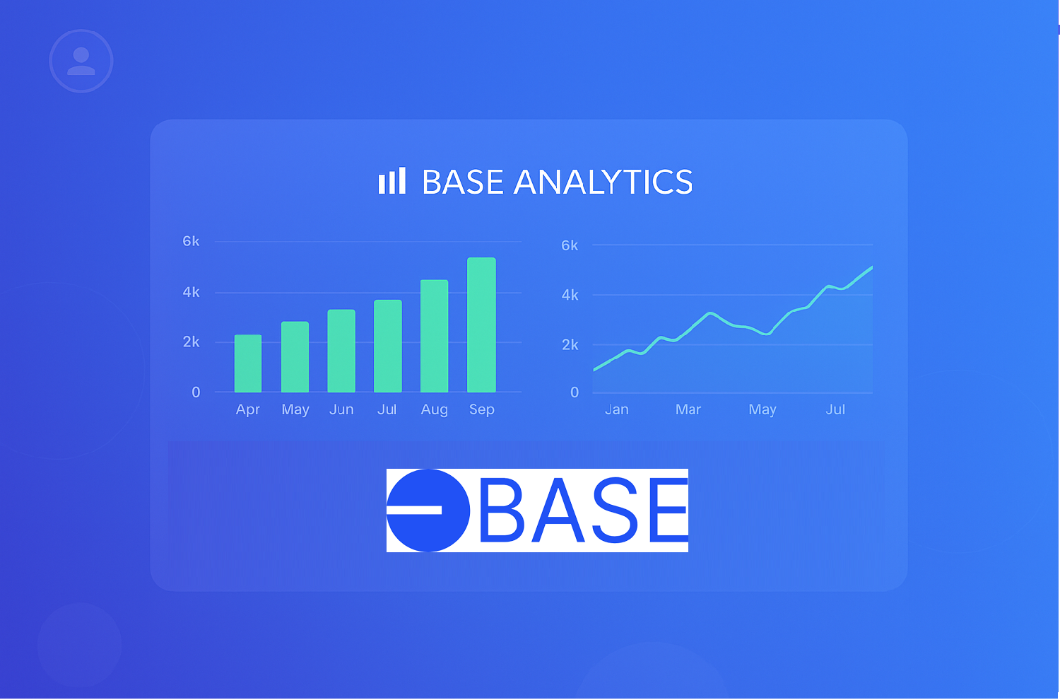 Base Analytics - Farcaster Mini Apps screenshot